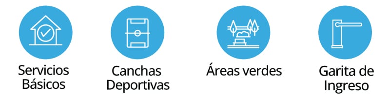 Chorrillos