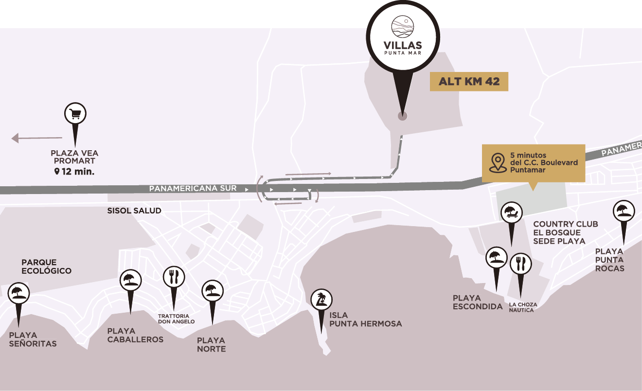Mapa VPM
