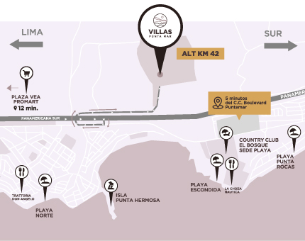 Mapa VPM